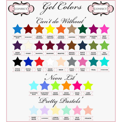 Confect Lemon Yellow | Edible Gel Color