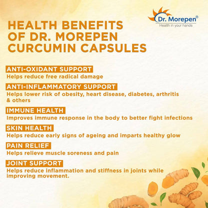 Dr. Morepen Curcumin Capsules