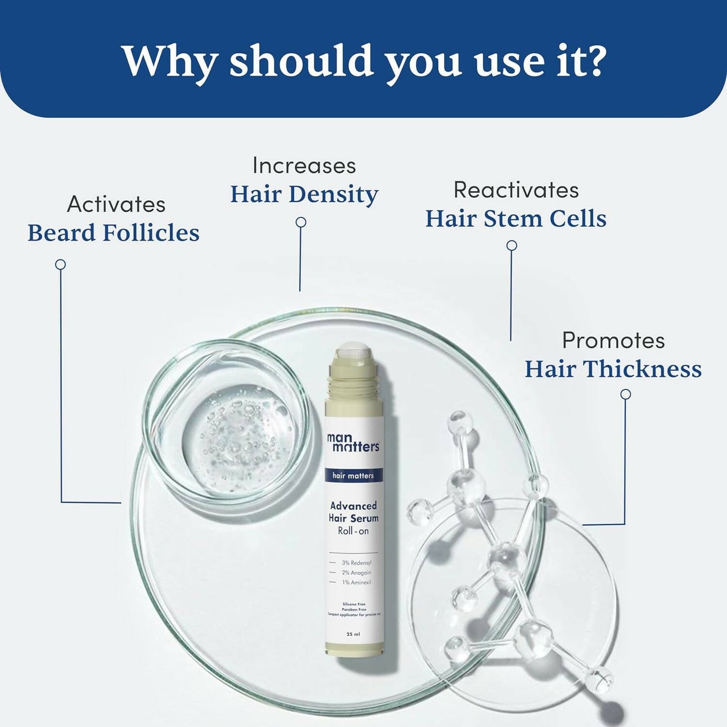 Man Matters Advanced Hair Growth Serum Roll on - Indyancart
