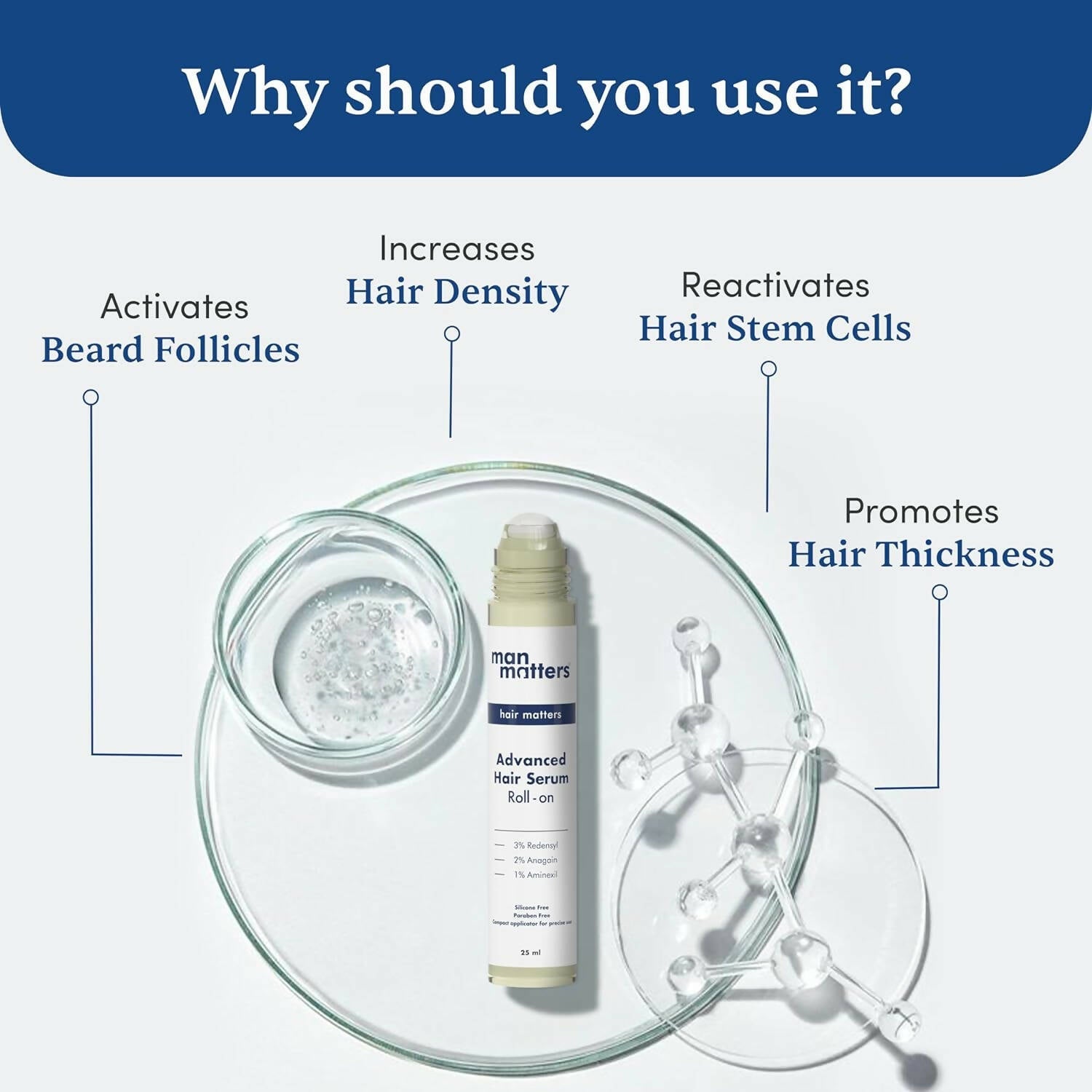 Man Matters Advanced Hair Growth Serum Roll on - Indyancart