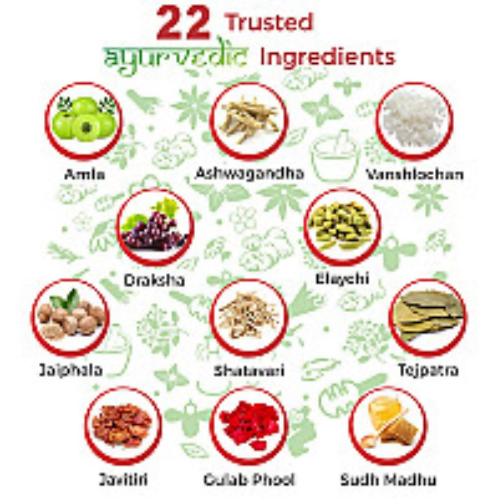 Dr. Morepen Chyawanprash
