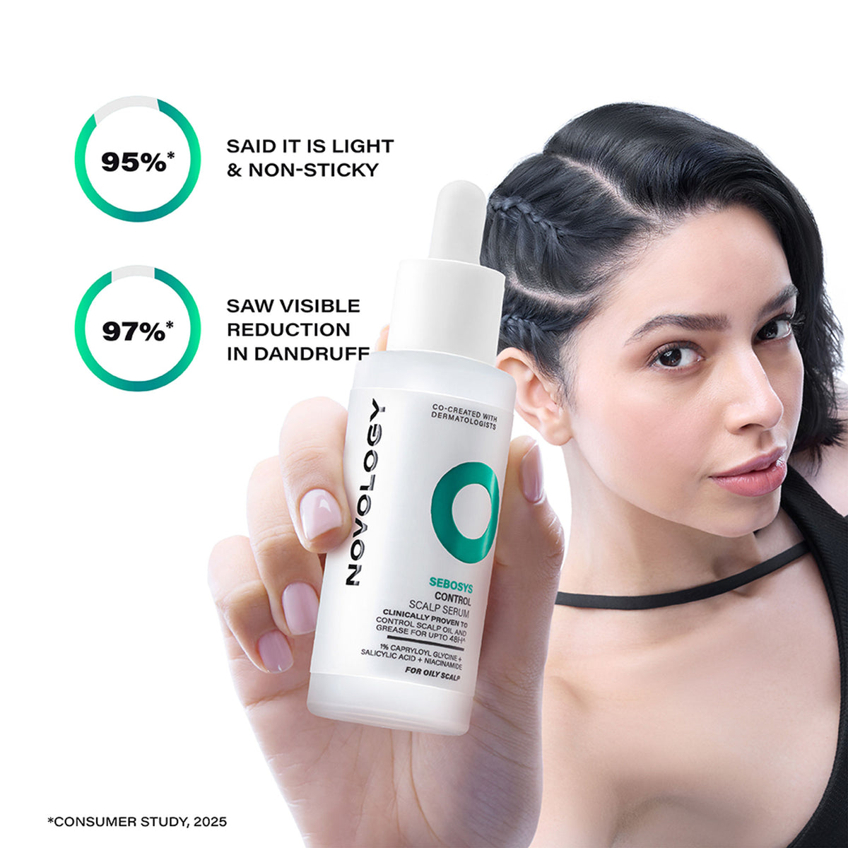 Novology Sebosys Control Scalp Serum, 48 Hours Oil Control, Dermat Tested, Oily, Greasy, Flaky Scalp