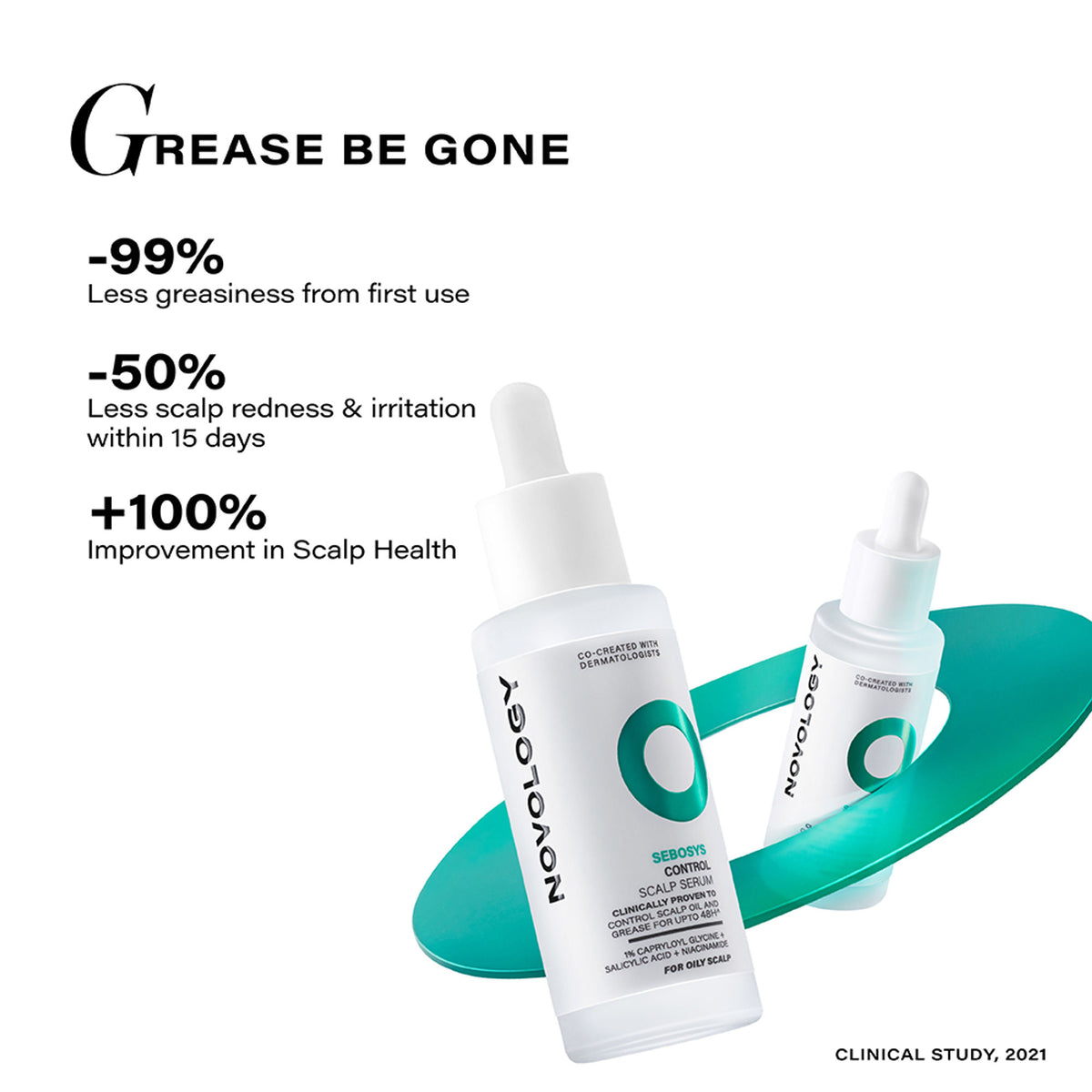 Novology Sebosys Control Scalp Serum, 48 Hours Oil Control, Dermat Tested, Oily, Greasy, Flaky Scalp