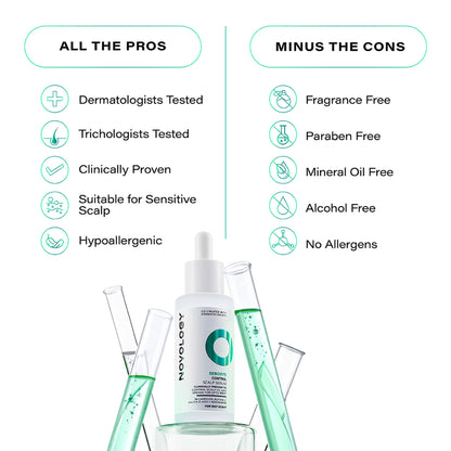 Novology Sebosys Control Scalp Serum, 48 Hours Oil Control, Dermat Tested, Oily, Greasy, Flaky Scalp