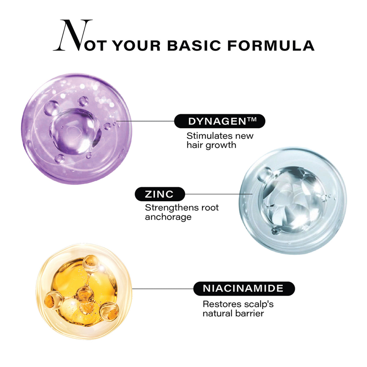 Novology Follicle Revive Scalp Serum, For Hair Growth, Suitable For Sensitive Scalp, Dermat Tested