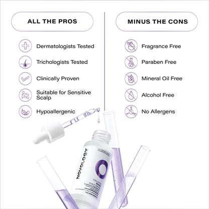Novology Follicle Revive Scalp Serum, For Hair Growth, Suitable For Sensitive Scalp, Dermat Tested