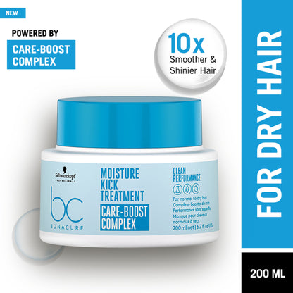 Schwarzkopf Professional Bonacure Moisture Kick Treatment