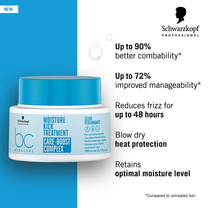Schwarzkopf Professional Bonacure Moisture Kick Treatment