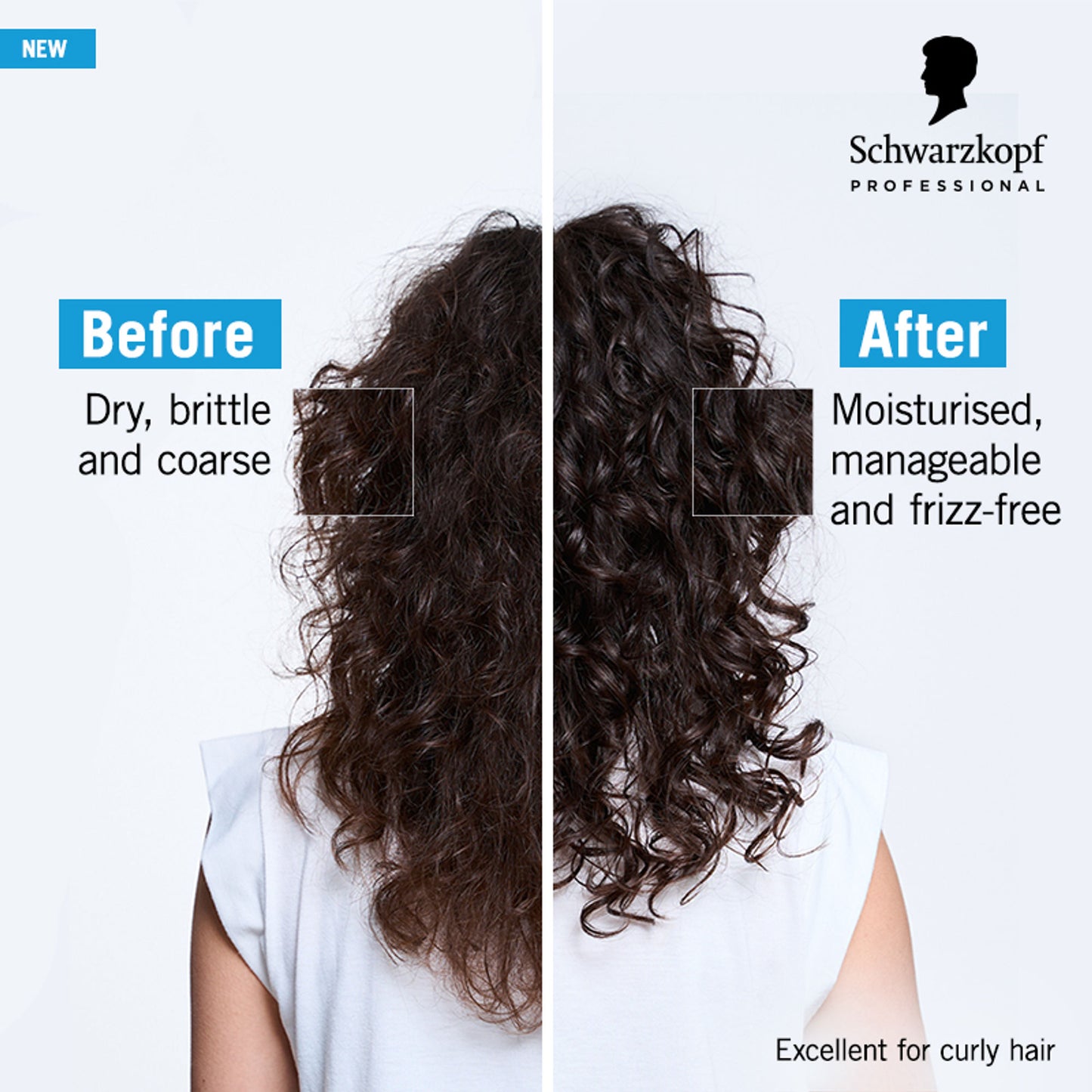 Schwarzkopf Professional Bonacure Moisture Kick Treatment