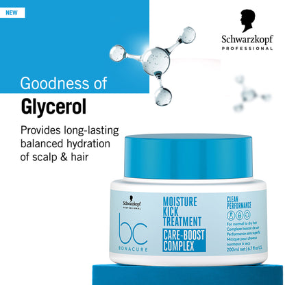 Schwarzkopf Professional Bonacure Moisture Kick Treatment