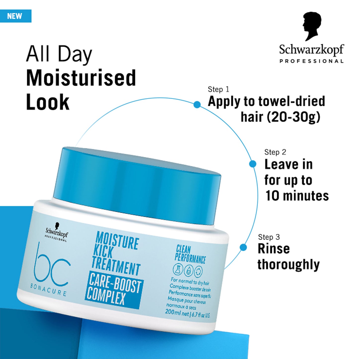 Schwarzkopf Professional Bonacure Moisture Kick Treatment