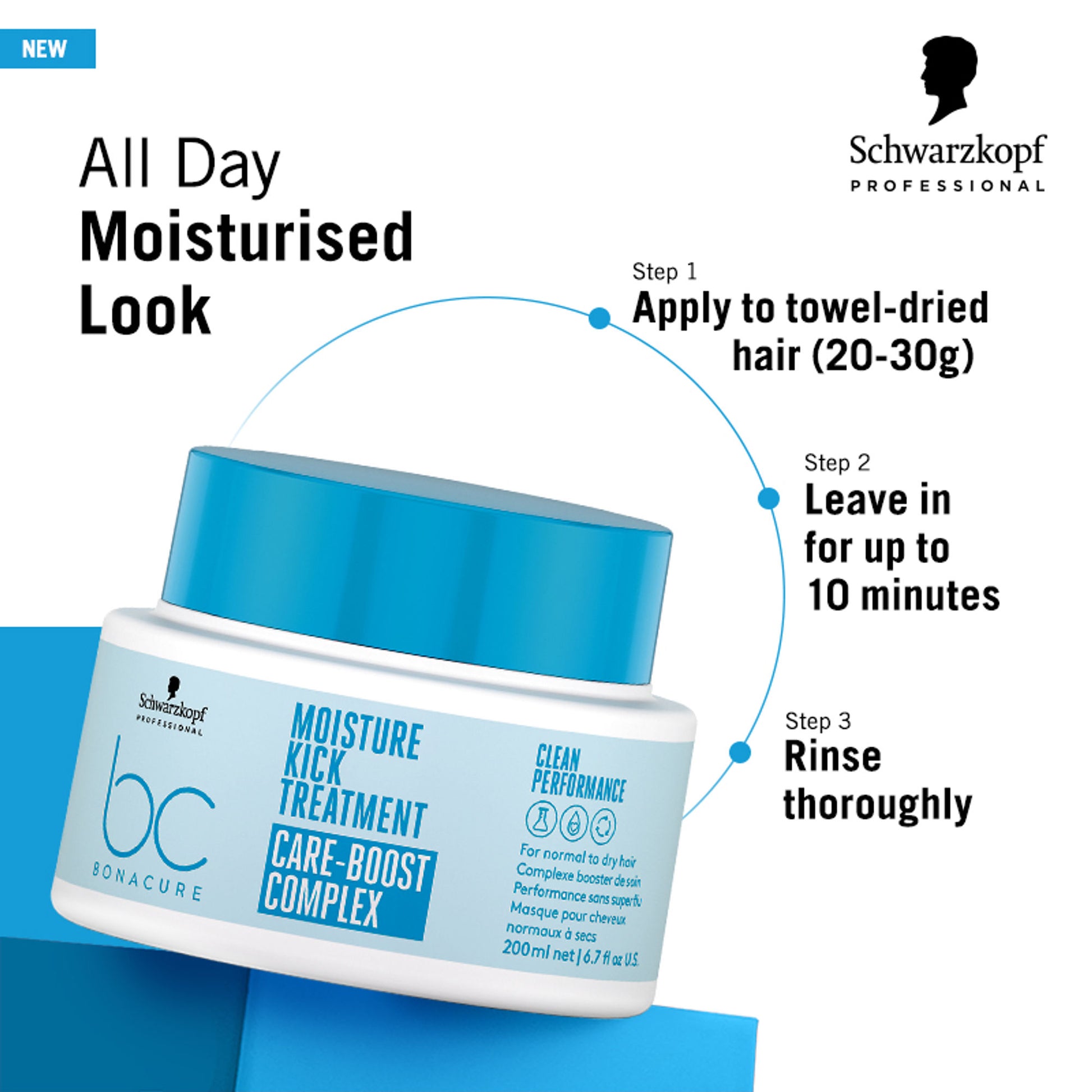 Schwarzkopf Professional Bonacure Moisture Kick Treatment