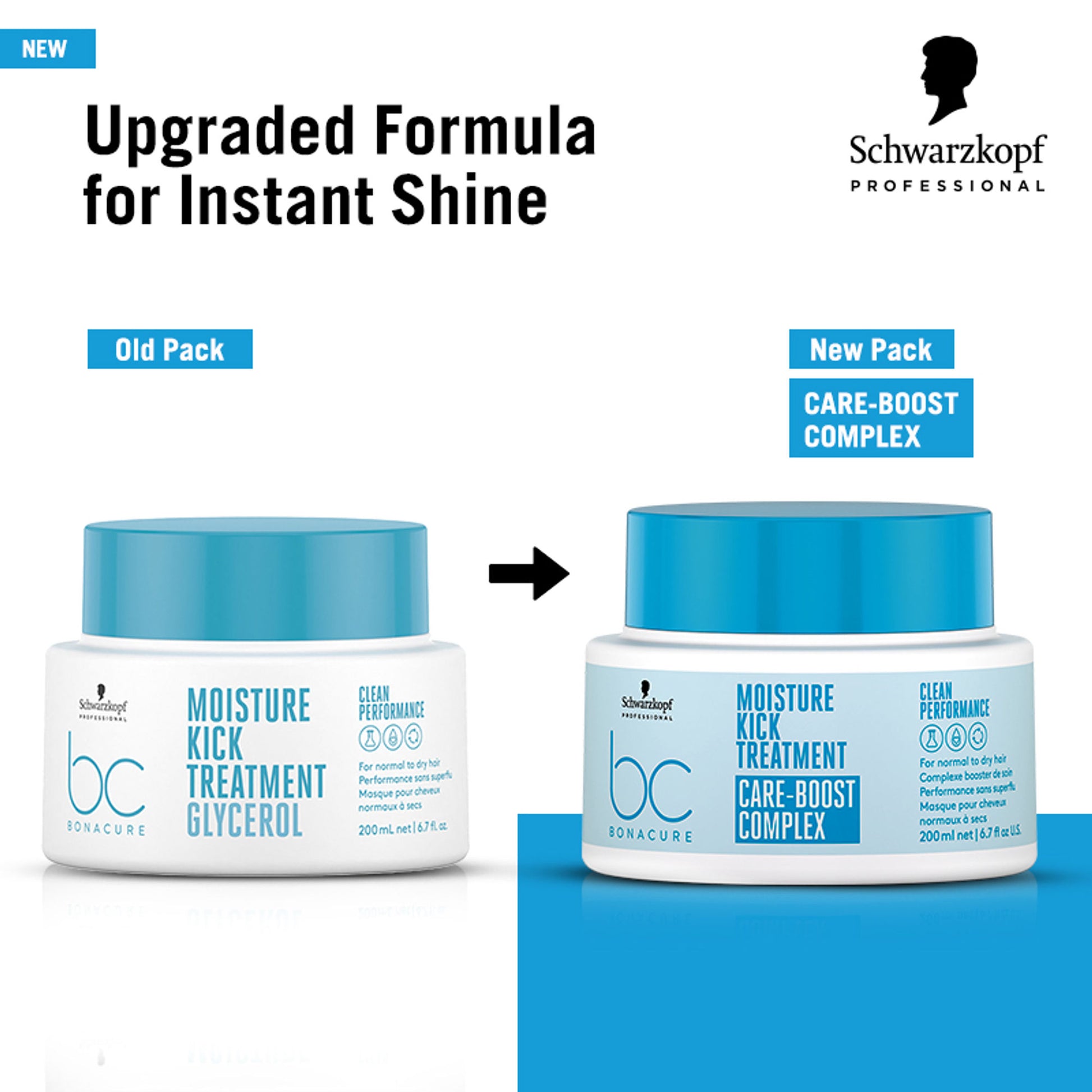 Schwarzkopf Professional Bonacure Moisture Kick Treatment