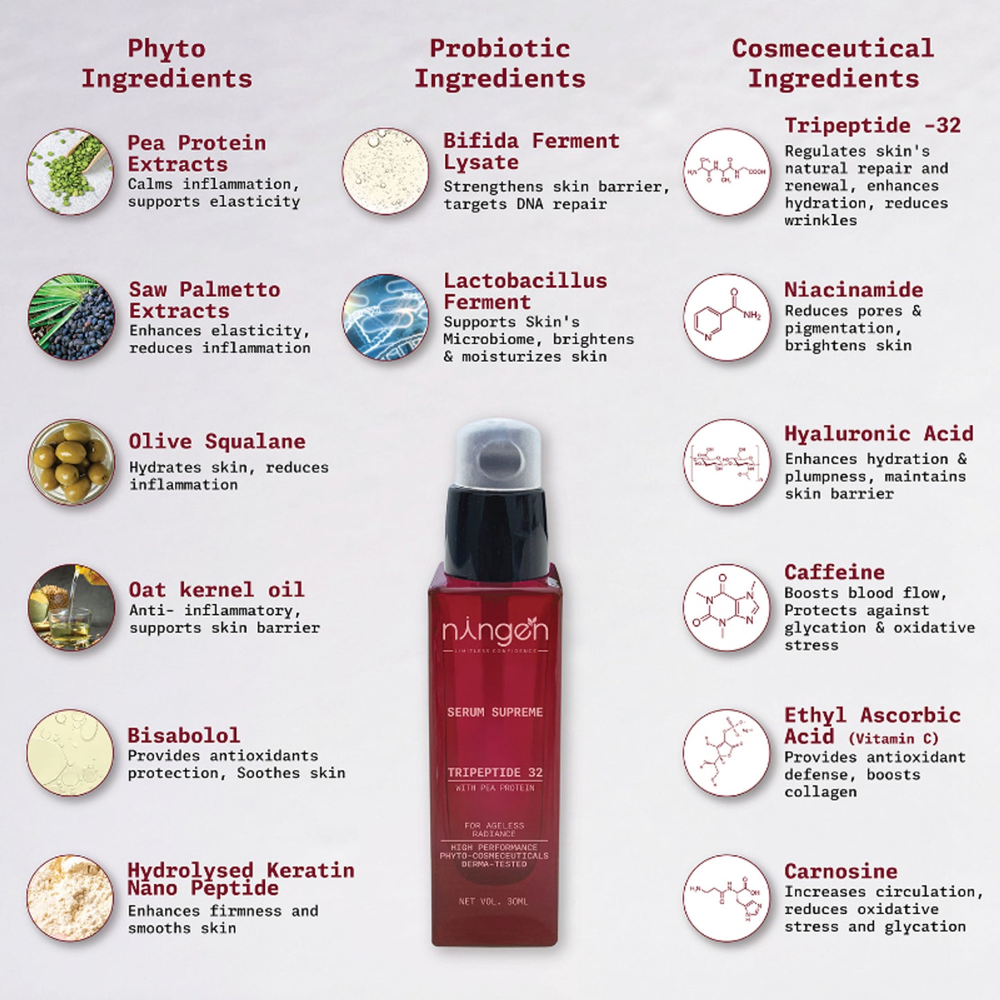 Ningen Serum Supreme All-in-One Face Serum