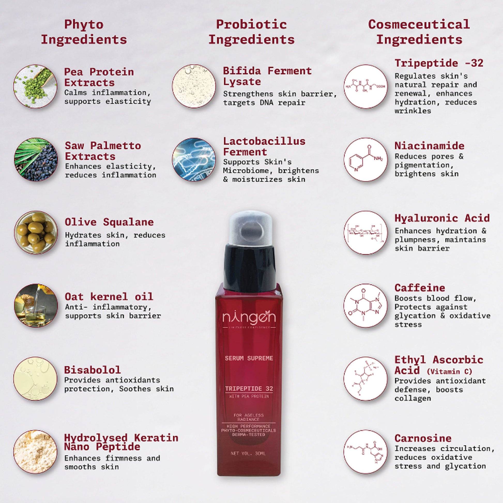 Ningen Serum Supreme All-in-One Face Serum