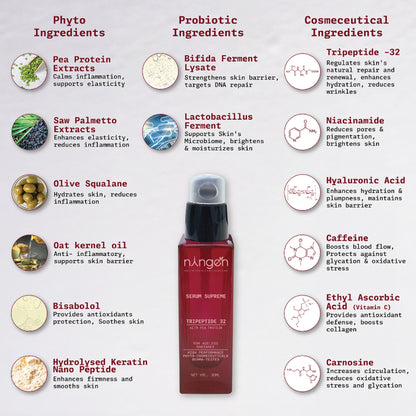 Ningen Serum Supreme All-in-One Face Serum