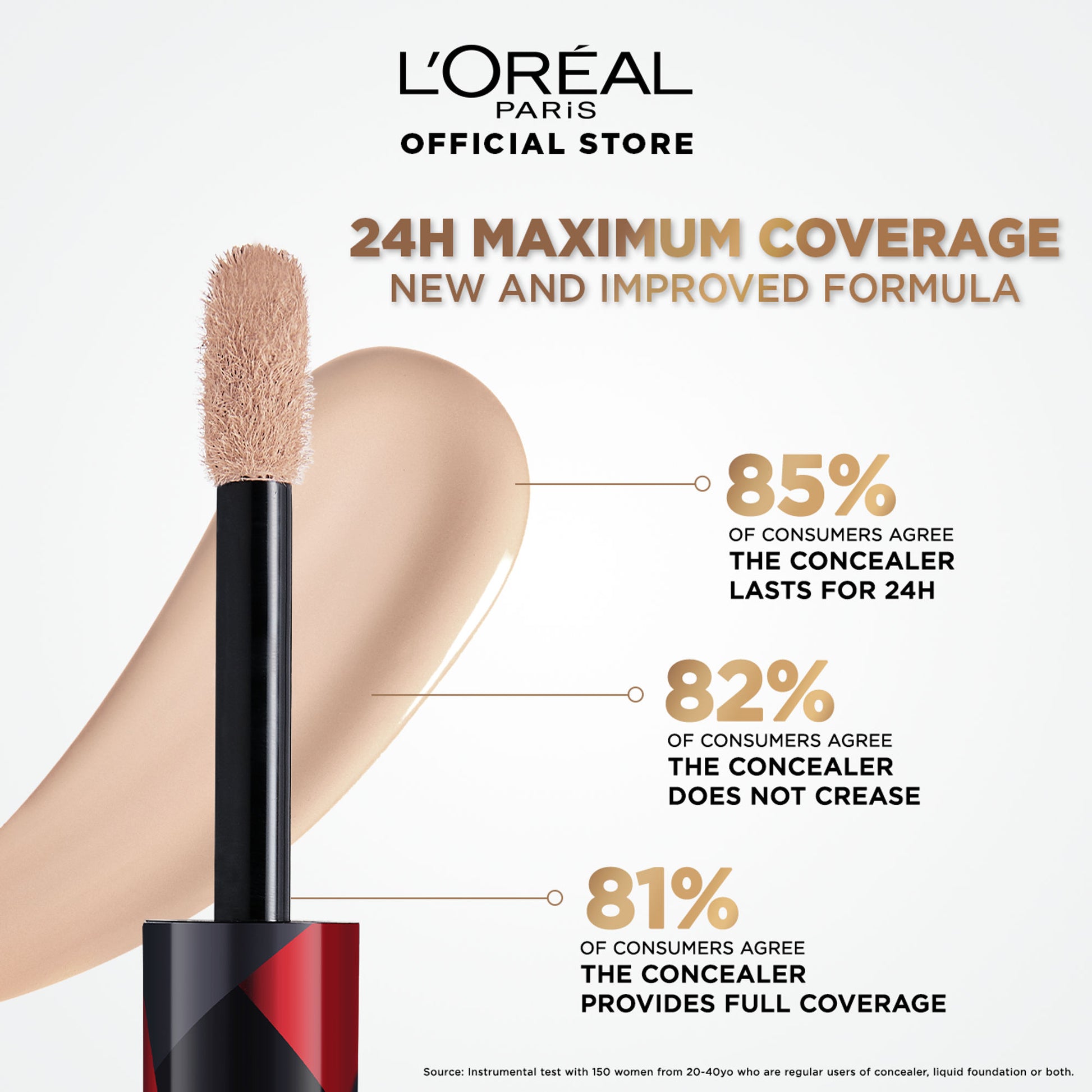 LOreal Paris Infallible Full Wear Concealer, Maximum Coverage, Sweat Proof & Heat Proof - Amber 312 - 314