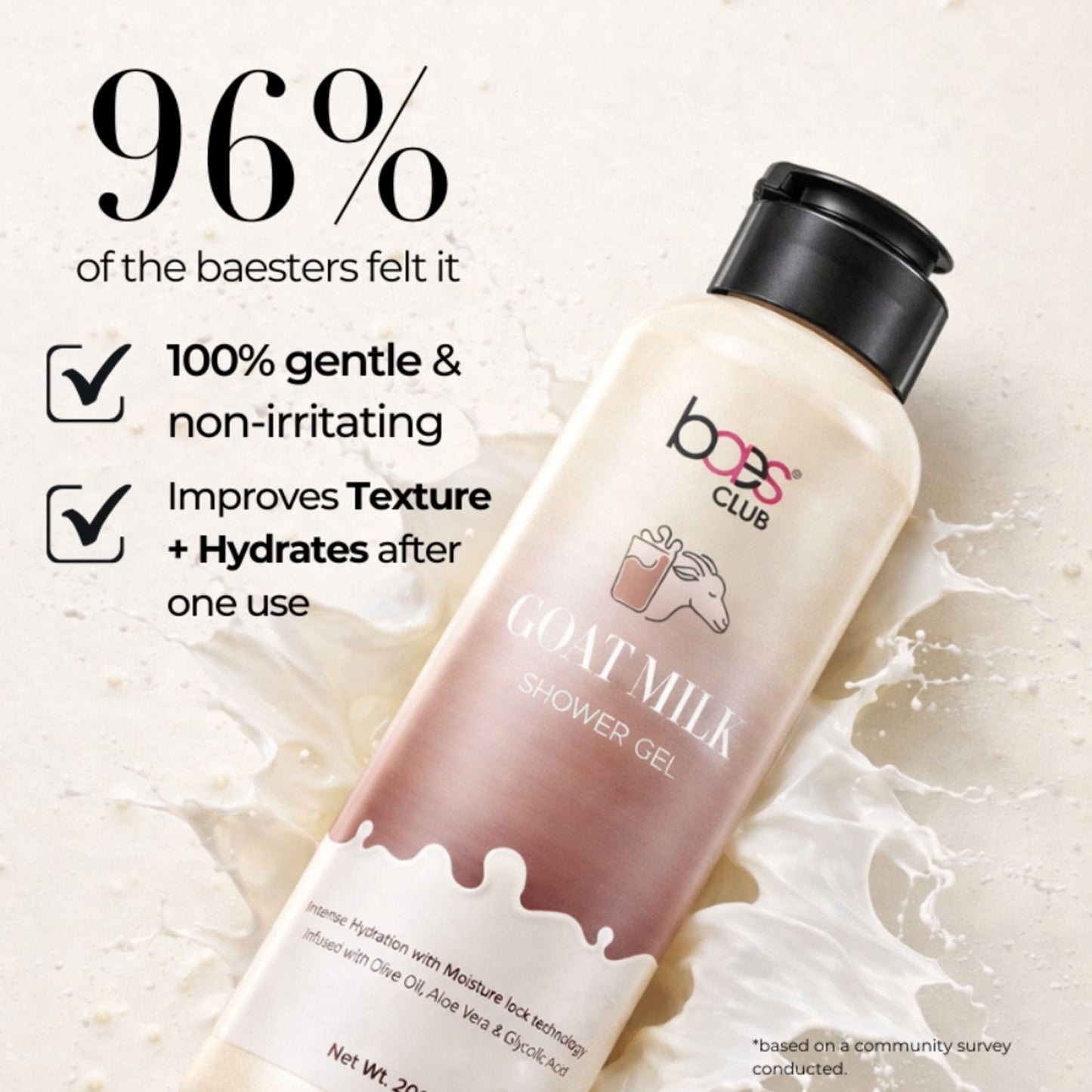 Baes Club Goat Milk Shower Gel With Olive Oil & Glycolic Acid For Intense Hydration & Moisturising