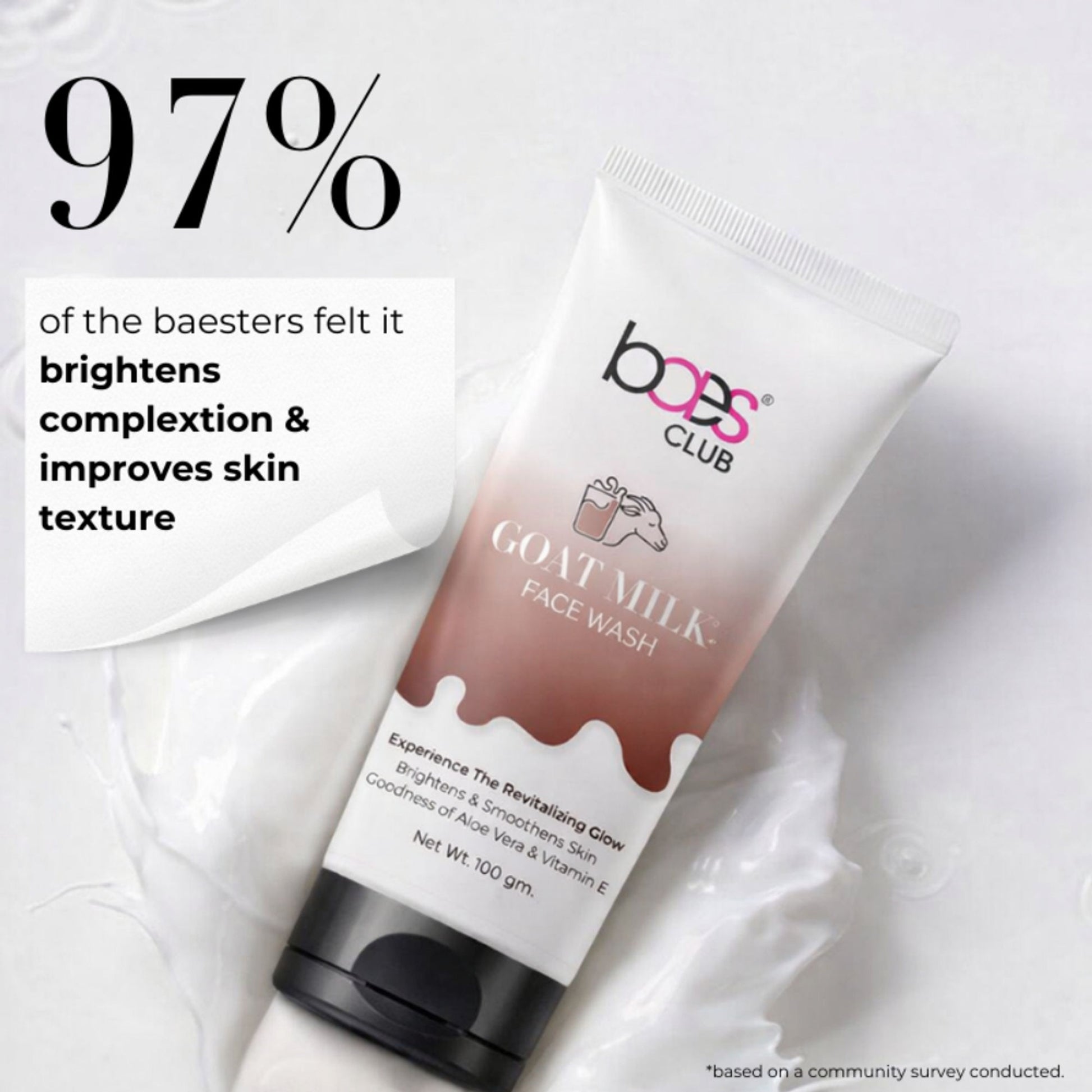 Baes Club Goat Milk Face Wash With Vitamin E & Aloe Vera For Brightening And Smoothening, Unisex