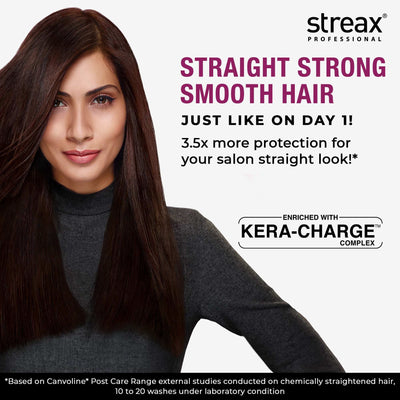 Streax Professional Canvoline Shampoo for Chemically Treated & Damaged Hair