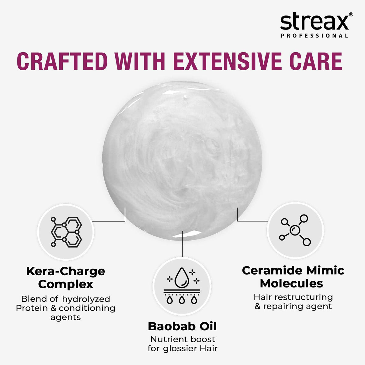 Streax Professional Canvoline Shampoo for Chemically Treated & Damaged Hair