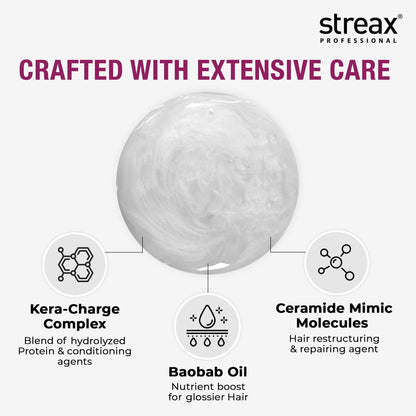 Streax Professional Canvoline Shampoo for Chemically Treated & Damaged Hair