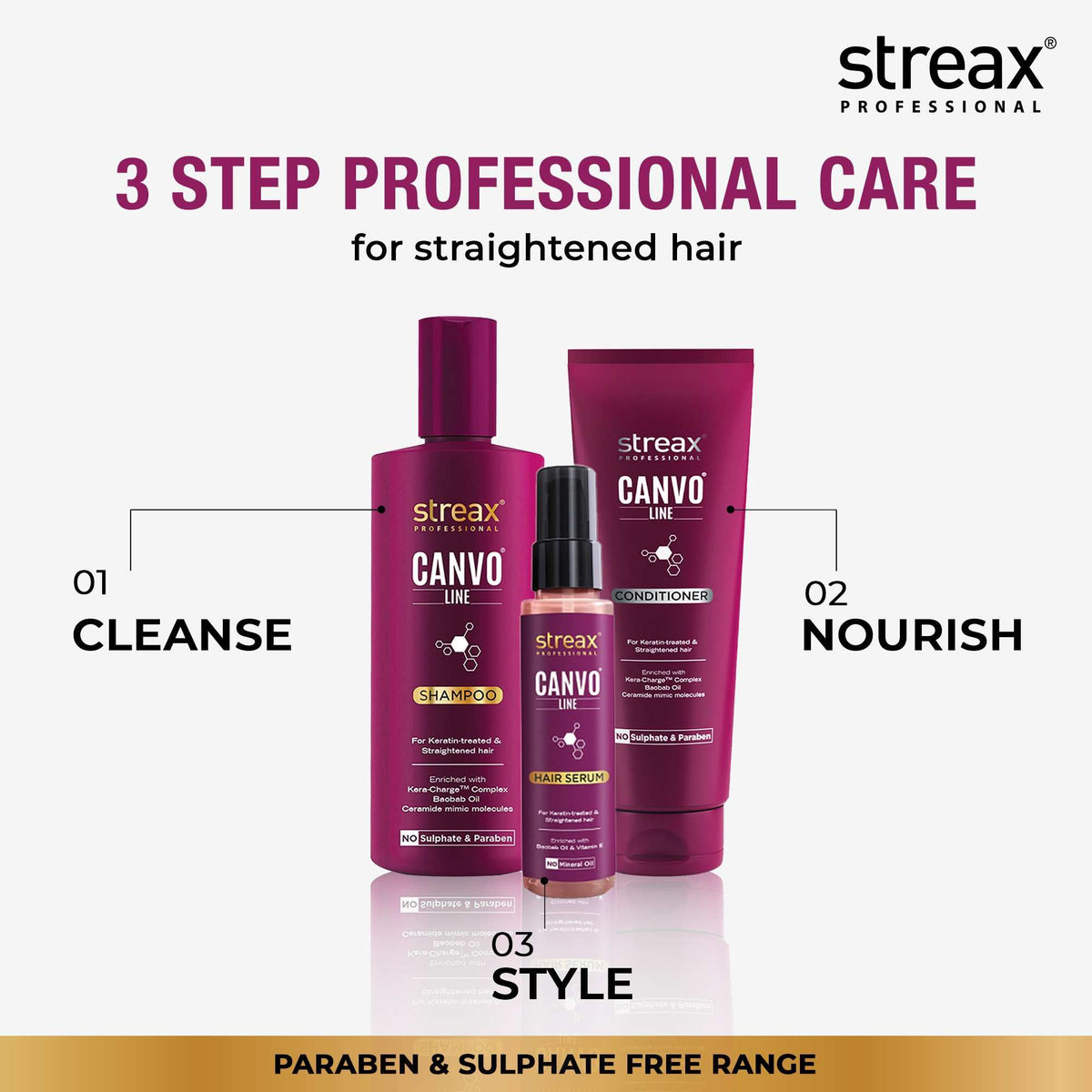 Streax Professional Canvoline Shampoo for Chemically Treated & Damaged Hair
