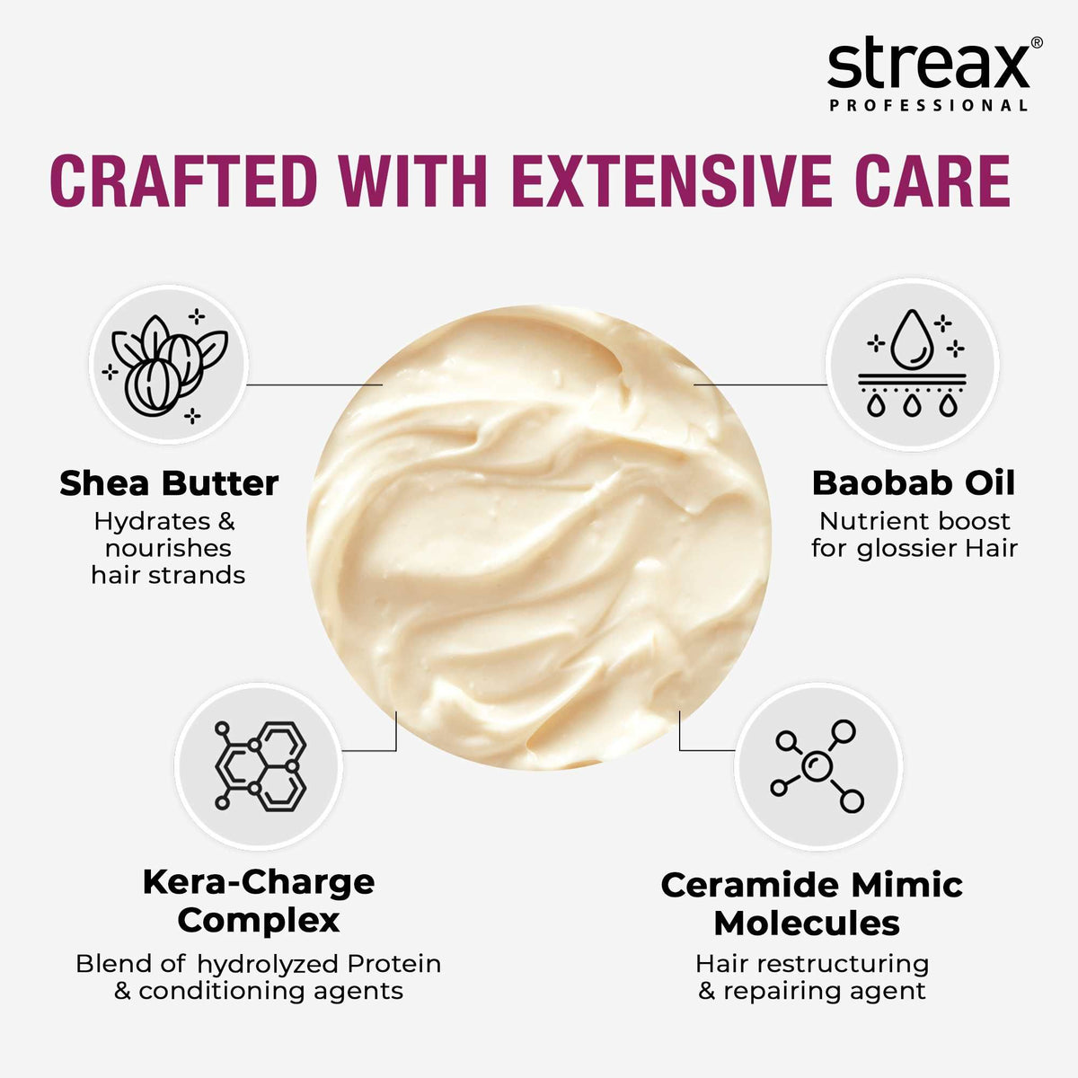 Streax Professional Canvoline Conditioner for Chemically Treated & Damaged Hair Repair