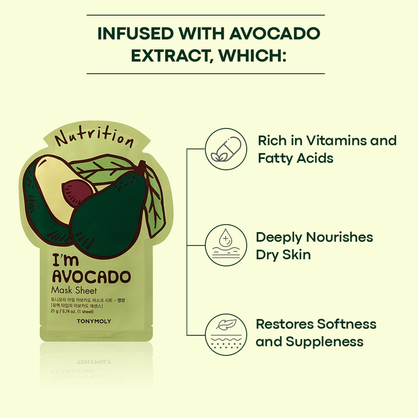 TONYMOLY Korean I'm Face Sheet Mask - Avocado