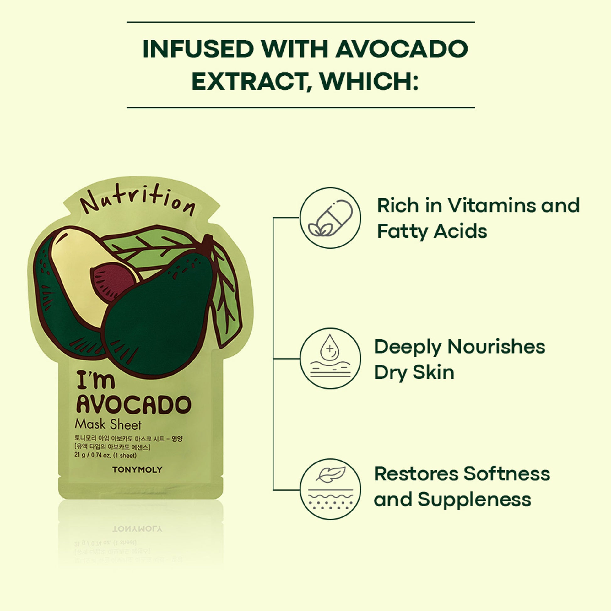 TONYMOLY Korean I'm Face Sheet Mask - Avocado