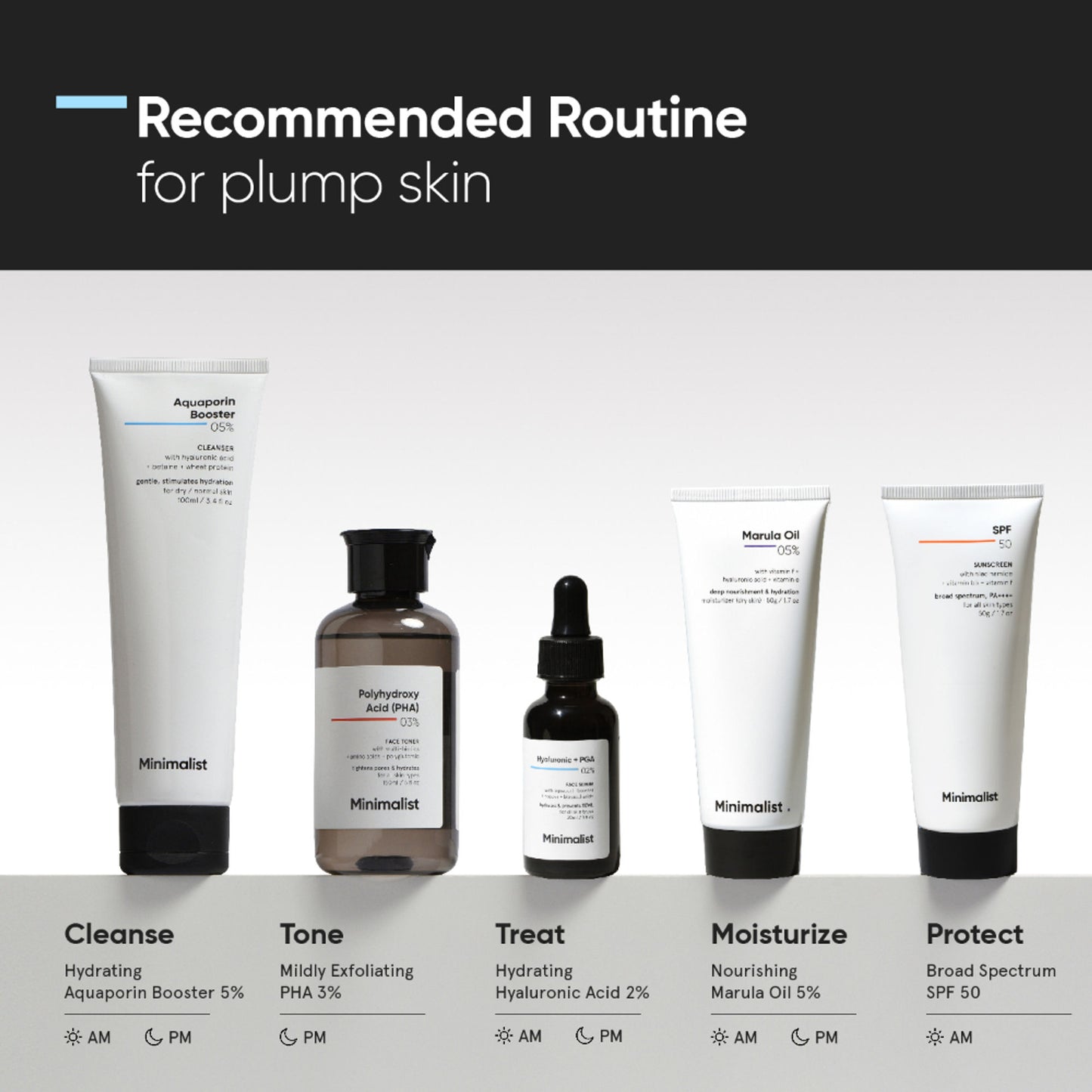 Minimalist Hyaluronic + Pga 02% Face Serum Mini