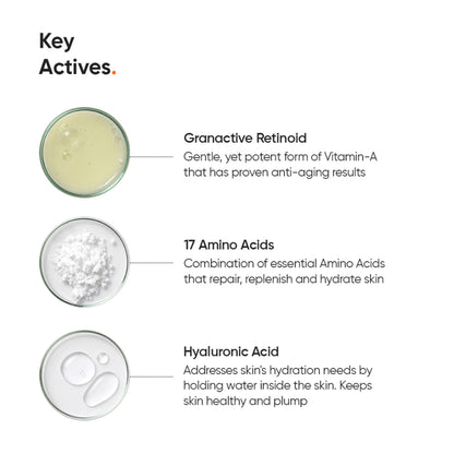 Minimalist 2% Granactive Retinoid Anti Aging Face Cream With Vitamin E & HA