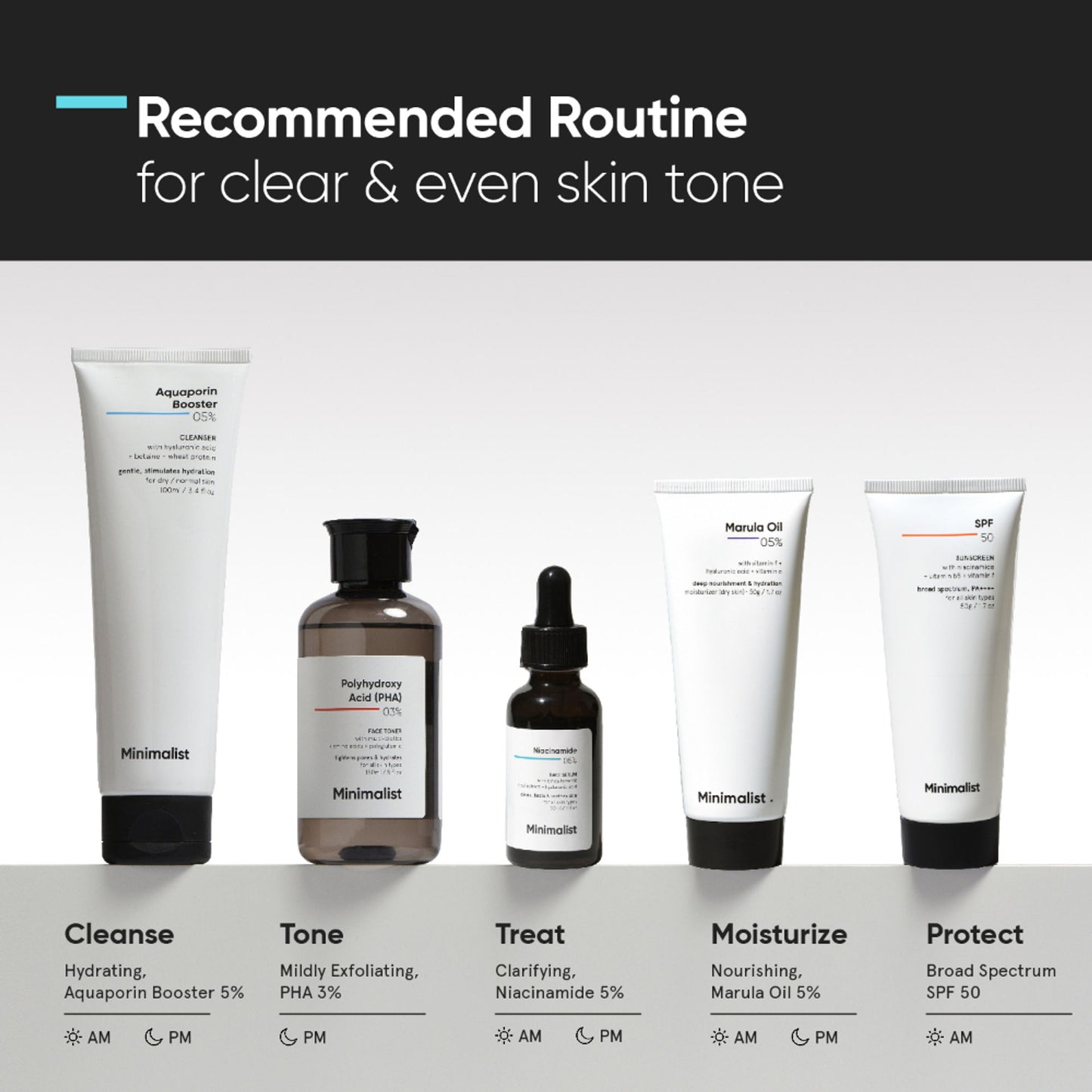 Minimalist Niacinamide 05% Face Serum