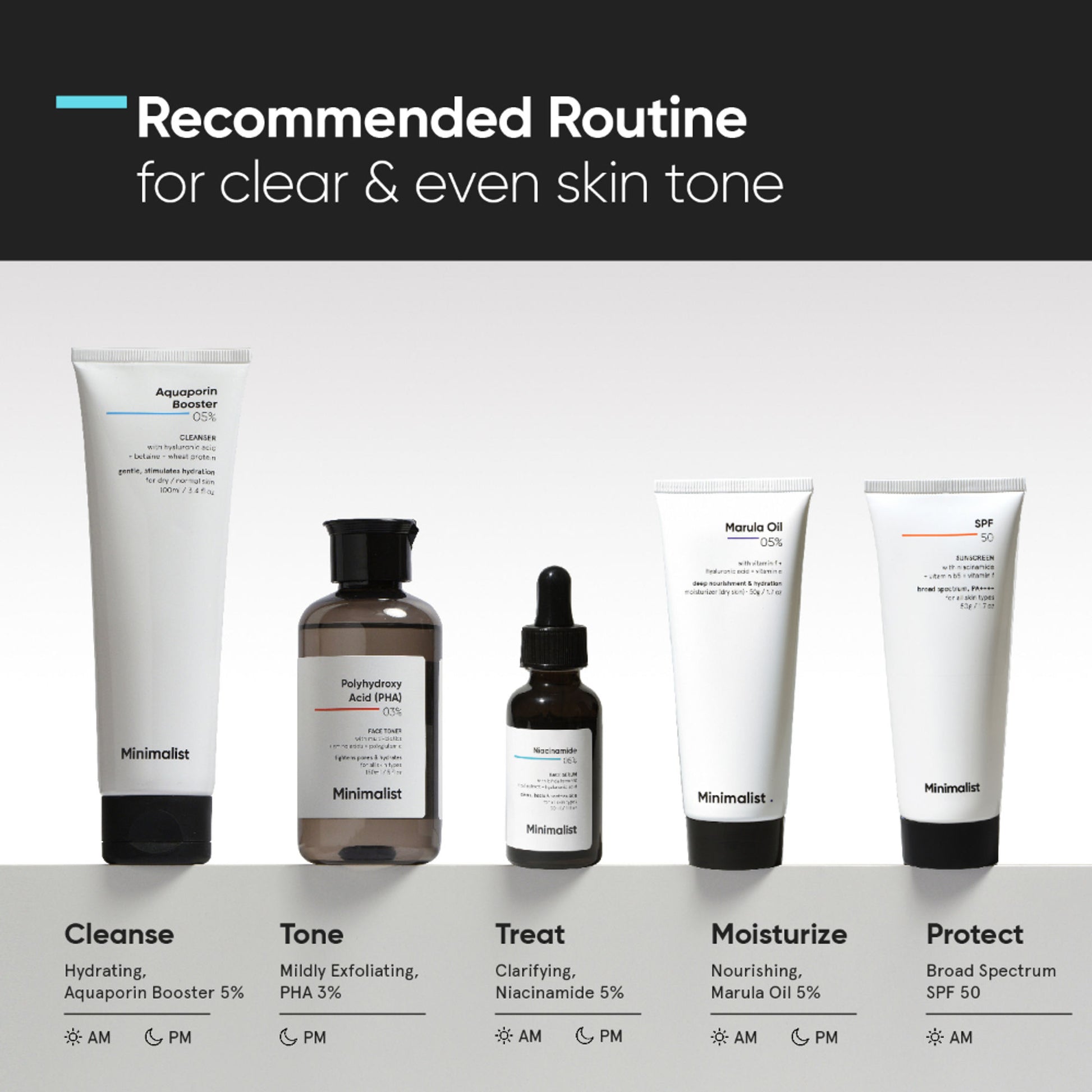 Minimalist Niacinamide 05% Face Serum
