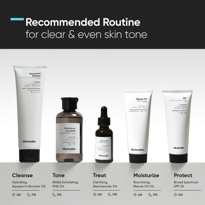 Minimalist Niacinamide 05% Face Serum