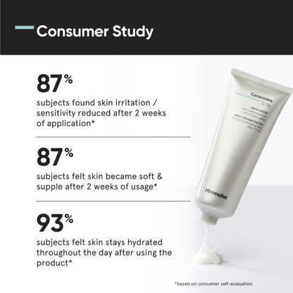 Minimalist 0.3% Ceramide Barrier Repair Moisturizing Cream For Oily Skin