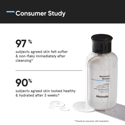 Minimalist 5% Aquaporin Booster Face Wash With Hyaluronic Acid For Dry Skin