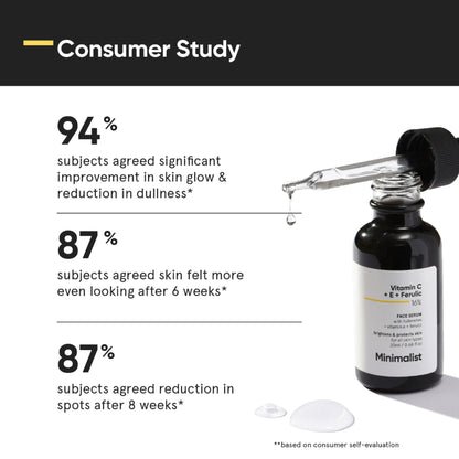 Minimalist Vitamin C + E + Ferulic 16% Face Serum