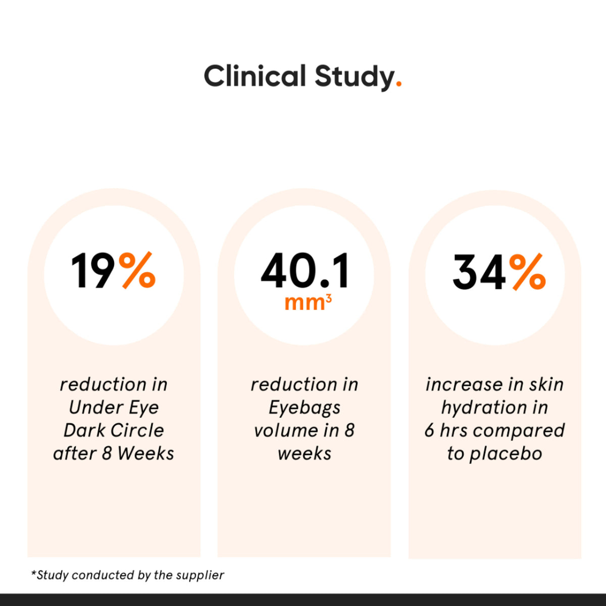 Minimalist Vitamin K + Retinal 01% Under Eye Cream With Caffeine 03% For Dark Circle & Puffiness