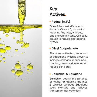 Minimalist Retinal 0.1% Face Serum