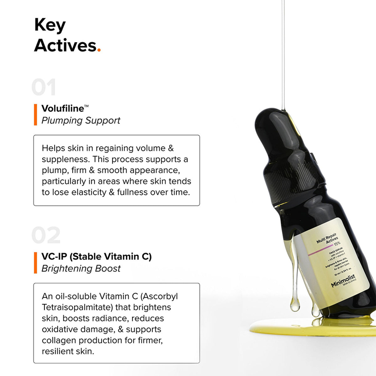 Minimalist Multi Repair Actives 15% Face Serum