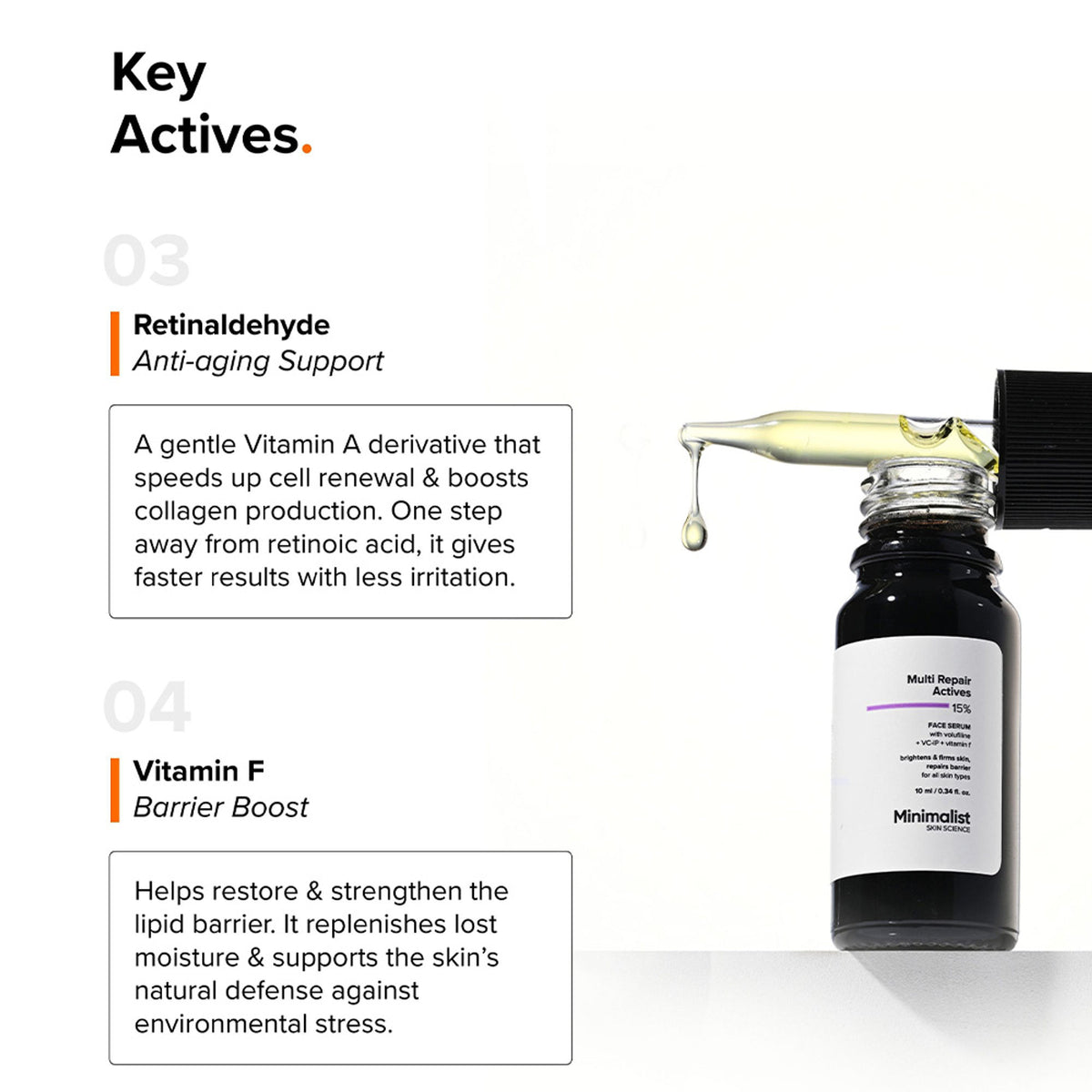 Minimalist Multi Repair Actives 15% Face Serum