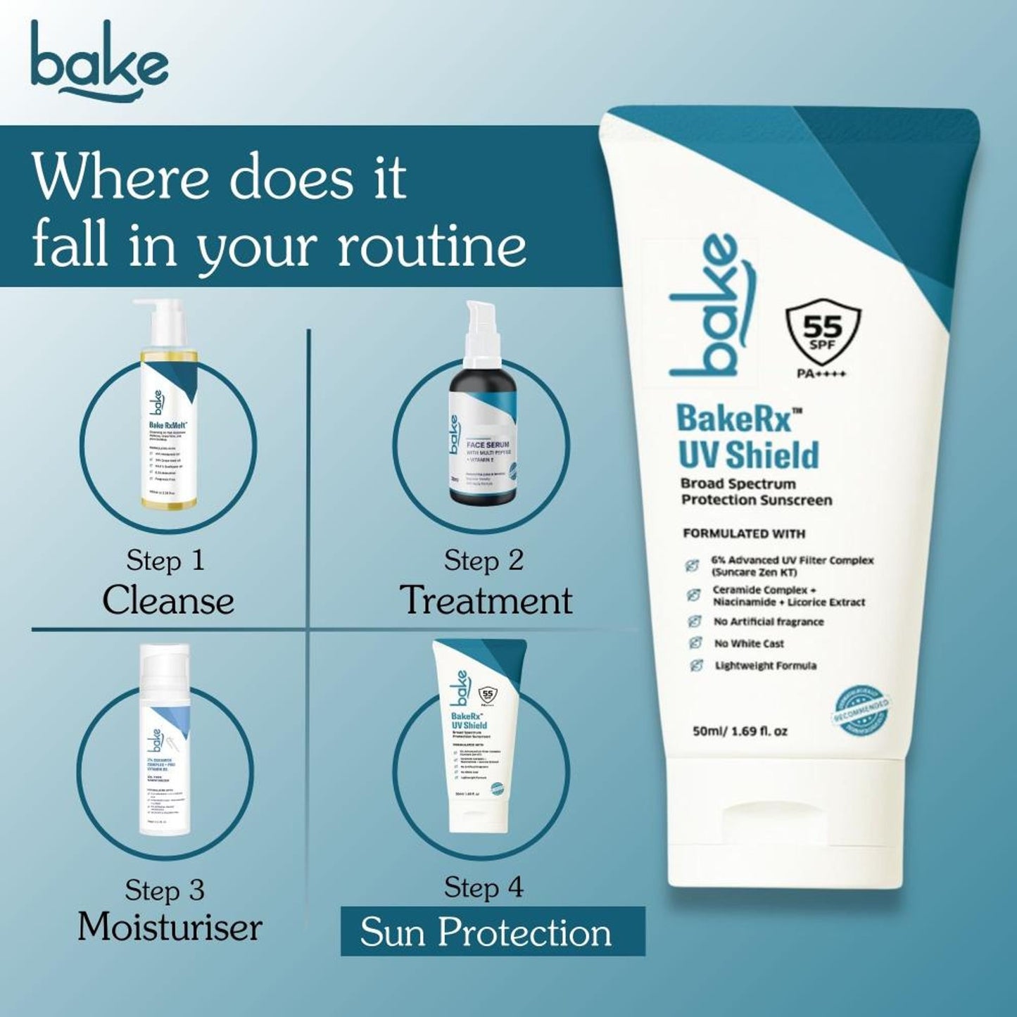 BAKE UV Shield Sunscreen SPF 55 PA++++ with 6% Advanced UV Filters & Ceramide for Broad Protection
