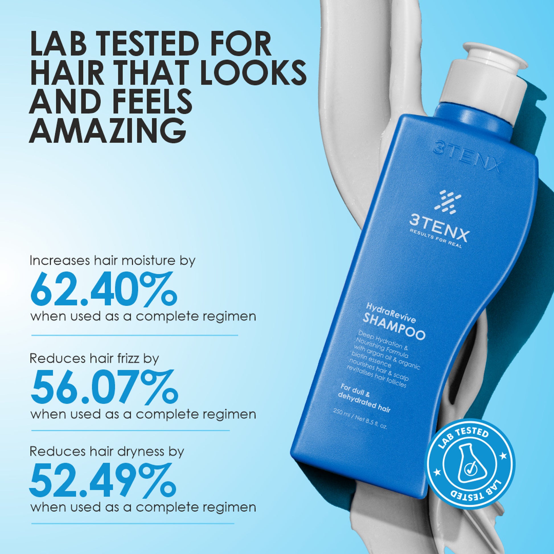 3TENX HydraRevive Hydrating Shampoo for Dry & Dull Hair