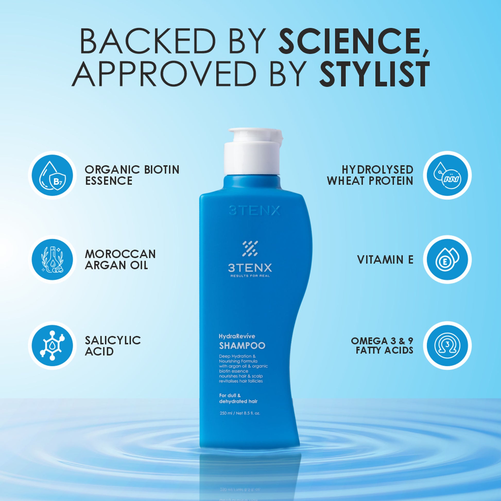 3TENX HydraRevive Hydrating Shampoo for Dry & Dull Hair