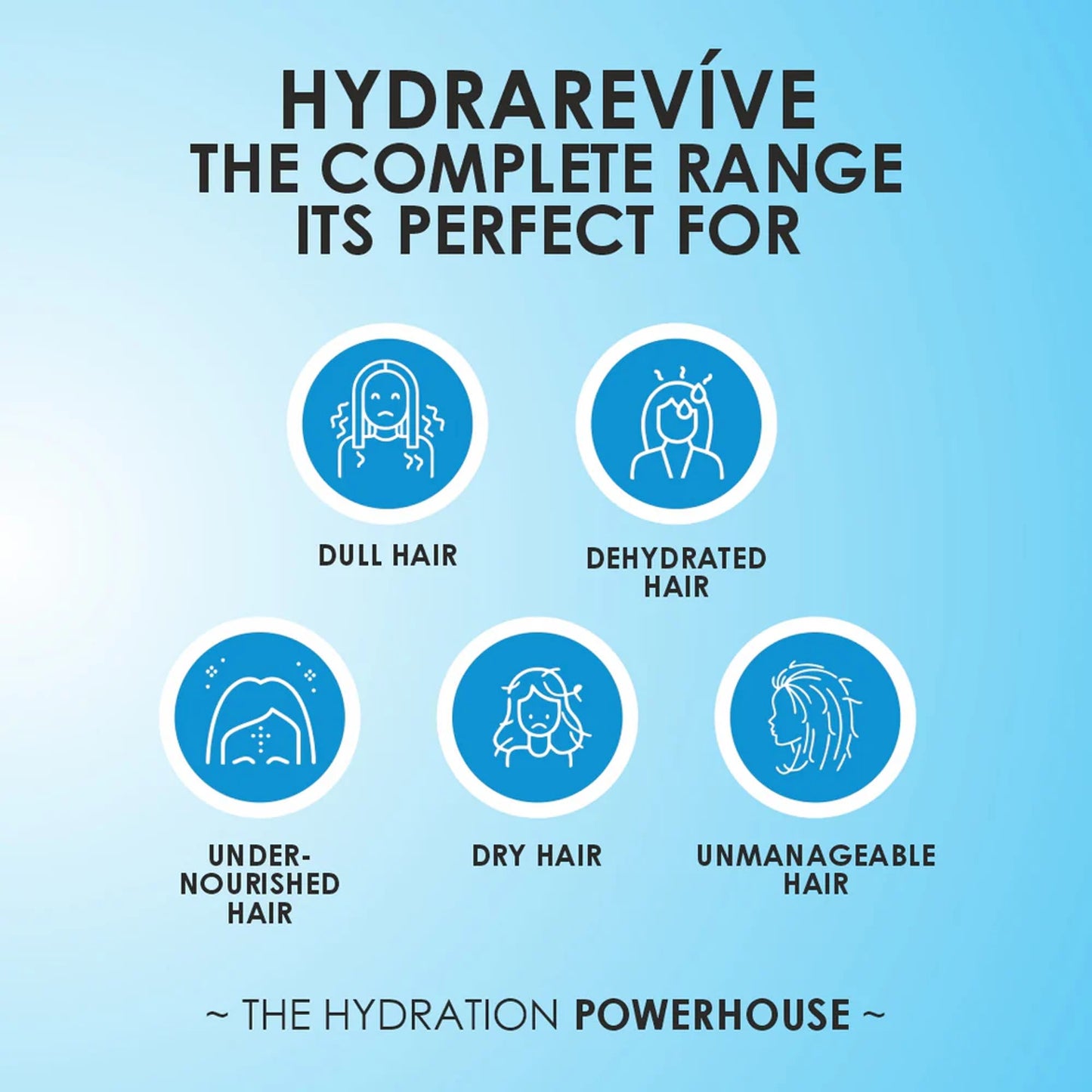 3TENX HydraRevive Hydrating Conditioner for Dry & Dull Hair