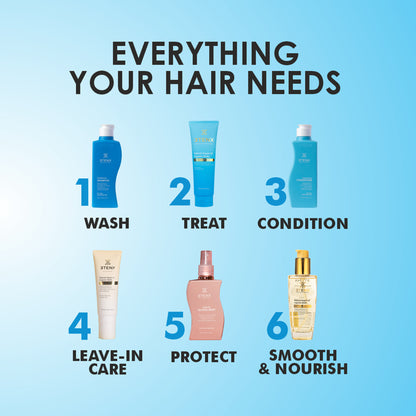 3TENX HydraRevive Hydrating Conditioner for Dry & Dull Hair