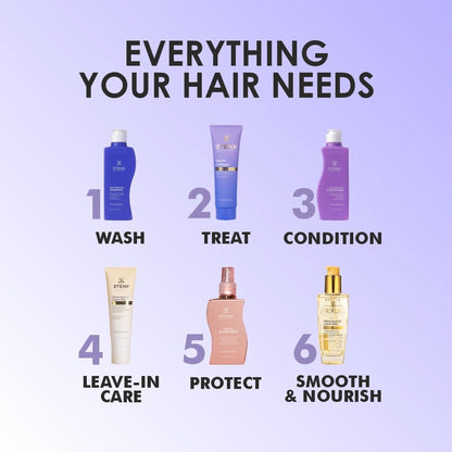 3TENX UltimateRevitalize Keratin Conditioner for Damaged & Frizzy Hair