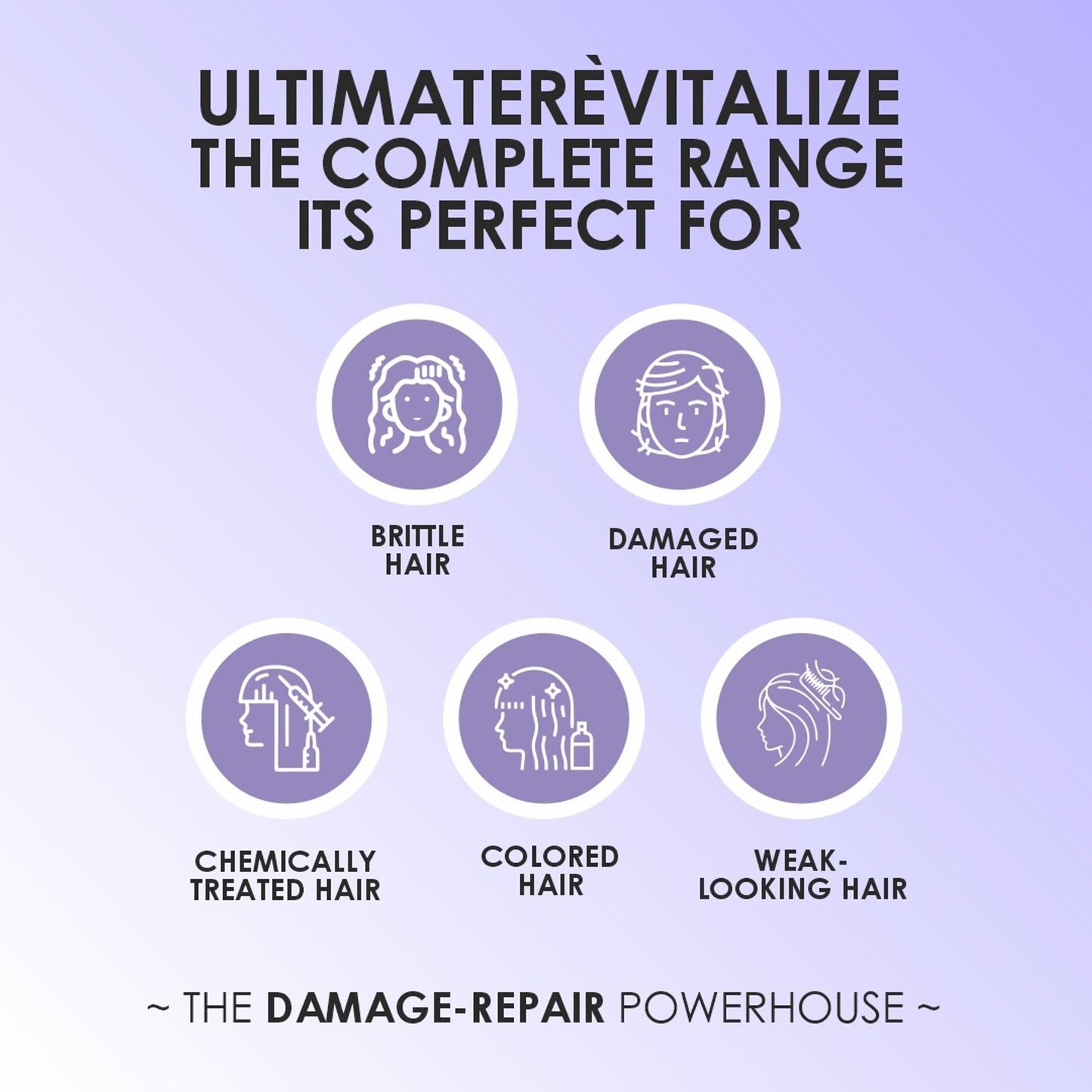 3TENX UltimateRevitalize Keratin Shampoo for Damaged & Frizzy Hair