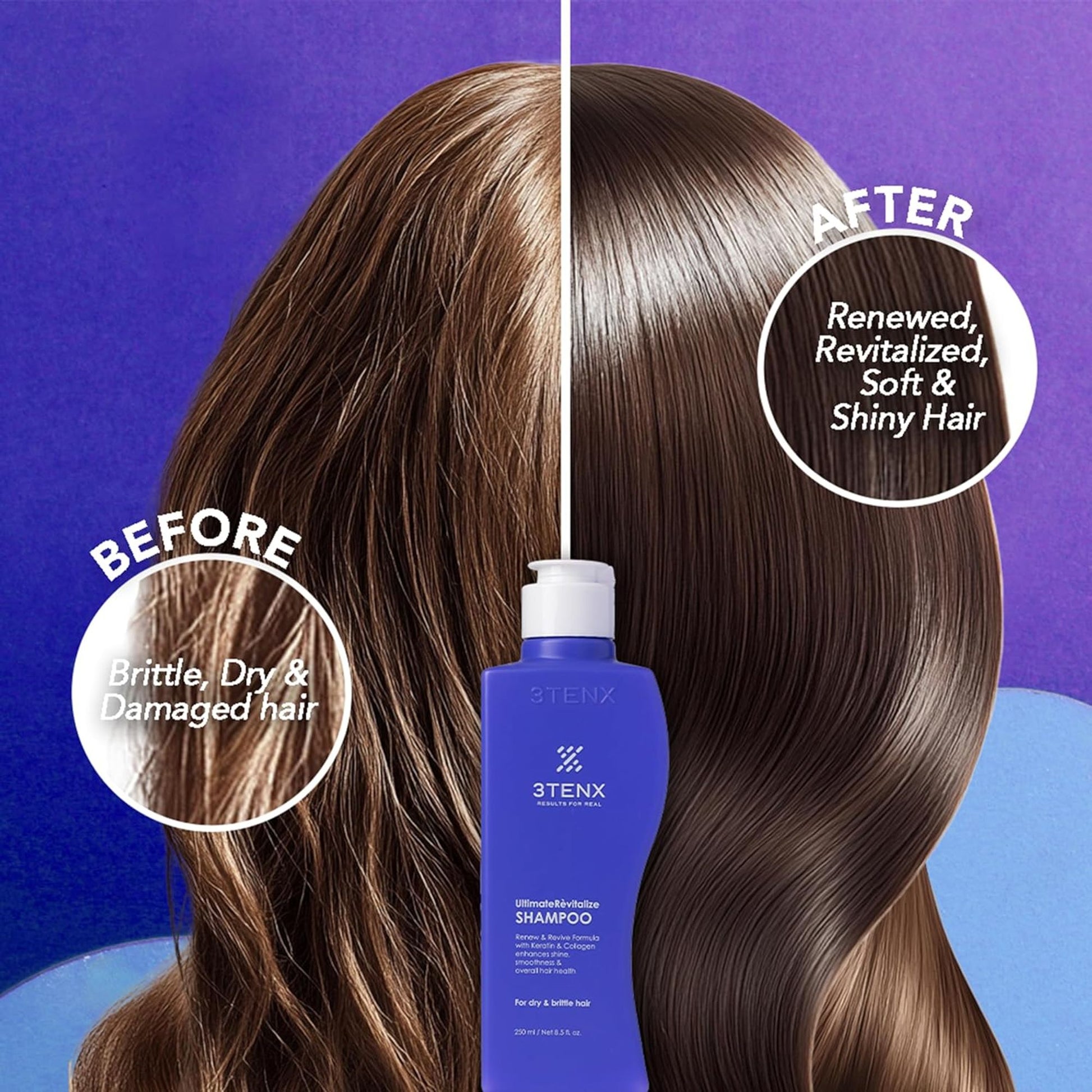 3TENX UltimateRevitalize Keratin Shampoo for Damaged & Frizzy Hair